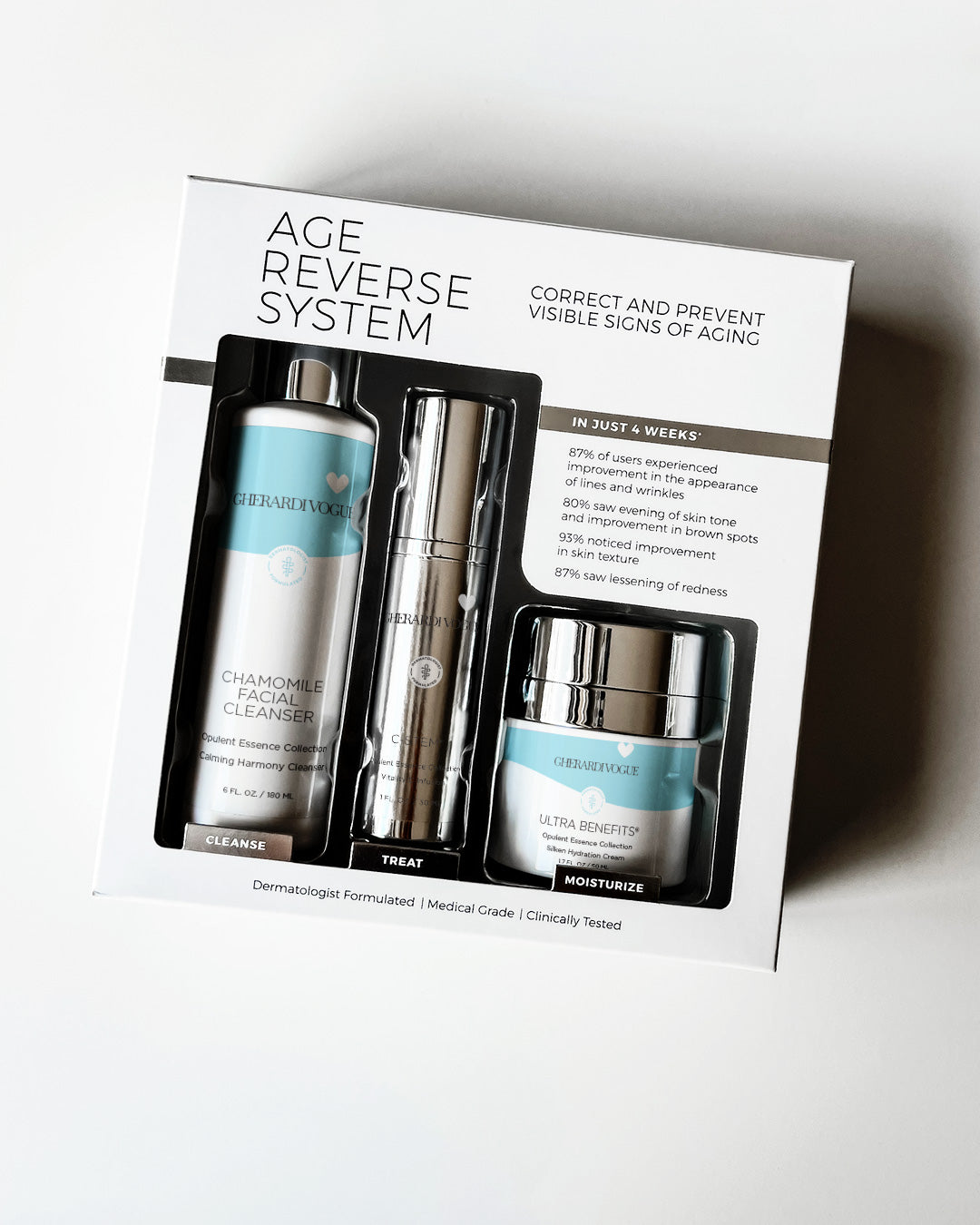 KIT SISTEMA AGE REVERSE