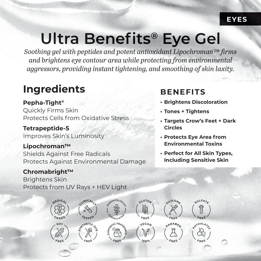 GEL PER OCCHI ULTRA BENEFICI