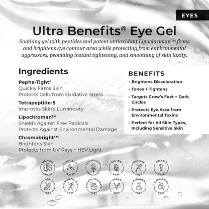 GEL PER OCCHI ULTRA BENEFICI